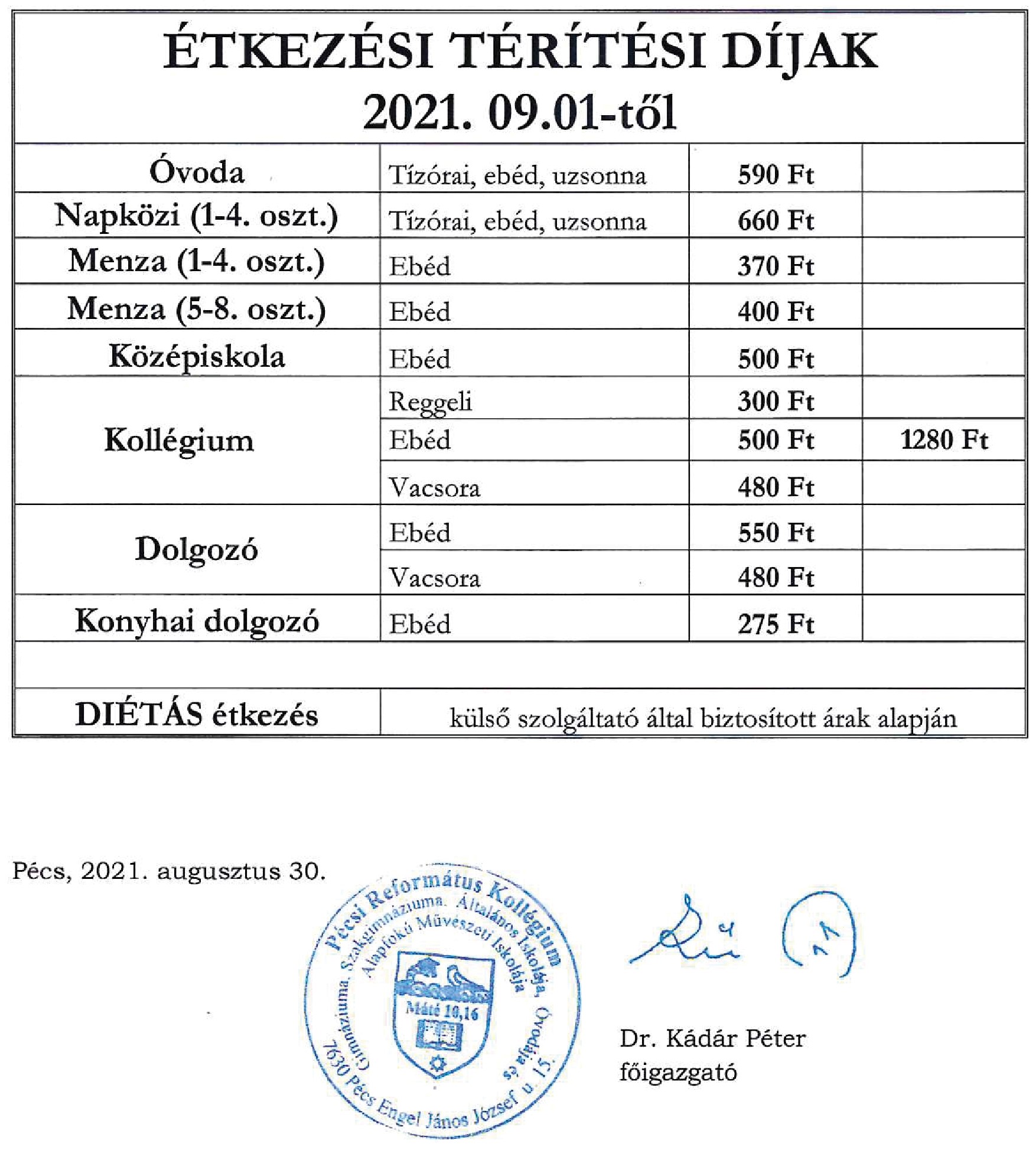 etkezesi dij 20210831