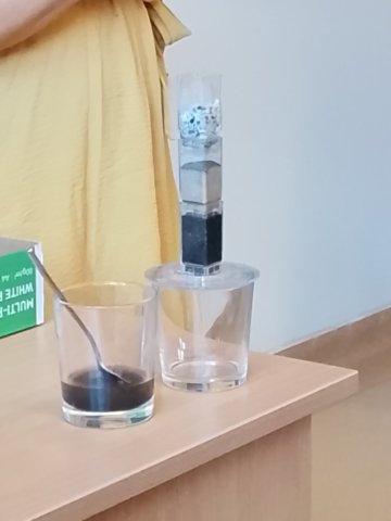 viz4