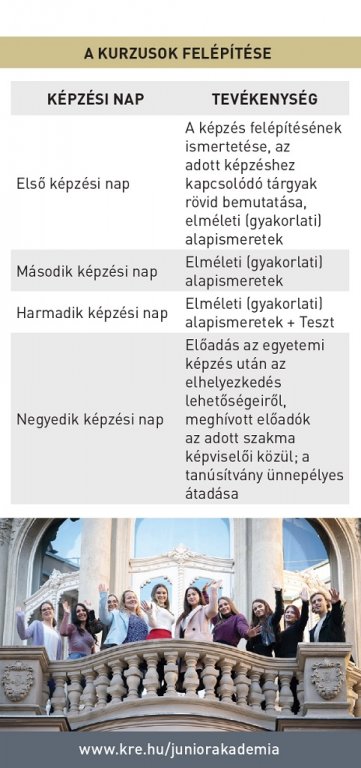 kre-junior-akadmia-szr-la4_2022_08_online_page-0006